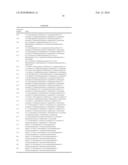 Aspartic Protease Inhibitors diagram and image