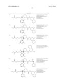 Aspartic Protease Inhibitors diagram and image