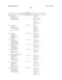 Aspartic Protease Inhibitors diagram and image