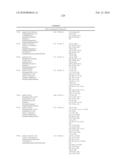 Aspartic Protease Inhibitors diagram and image