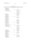 Aspartic Protease Inhibitors diagram and image