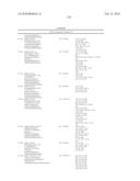 Aspartic Protease Inhibitors diagram and image