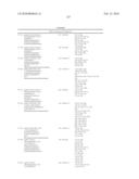 Aspartic Protease Inhibitors diagram and image