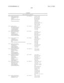 Aspartic Protease Inhibitors diagram and image