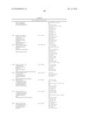 Aspartic Protease Inhibitors diagram and image