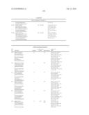 Aspartic Protease Inhibitors diagram and image