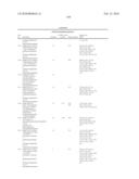 Aspartic Protease Inhibitors diagram and image