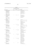 Aspartic Protease Inhibitors diagram and image