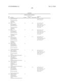 Aspartic Protease Inhibitors diagram and image