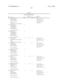 Aspartic Protease Inhibitors diagram and image