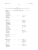 Aspartic Protease Inhibitors diagram and image