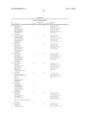 Aspartic Protease Inhibitors diagram and image