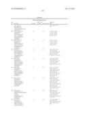 Aspartic Protease Inhibitors diagram and image