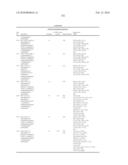 Aspartic Protease Inhibitors diagram and image