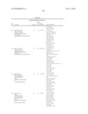 Aspartic Protease Inhibitors diagram and image