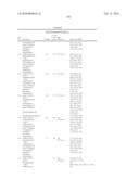 Aspartic Protease Inhibitors diagram and image