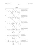 Aspartic Protease Inhibitors diagram and image