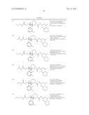 Aspartic Protease Inhibitors diagram and image