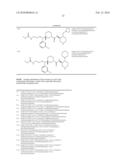 Aspartic Protease Inhibitors diagram and image
