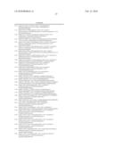 Aspartic Protease Inhibitors diagram and image