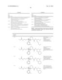 Aspartic Protease Inhibitors diagram and image