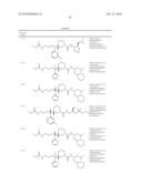 Aspartic Protease Inhibitors diagram and image