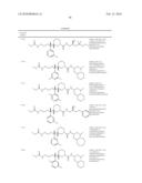 Aspartic Protease Inhibitors diagram and image