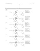 Aspartic Protease Inhibitors diagram and image