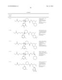 Aspartic Protease Inhibitors diagram and image