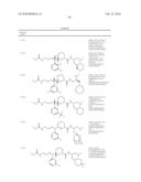 Aspartic Protease Inhibitors diagram and image