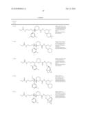 Aspartic Protease Inhibitors diagram and image