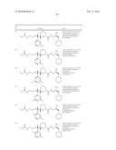 Aspartic Protease Inhibitors diagram and image