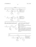 Aspartic Protease Inhibitors diagram and image