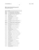 Aspartic Protease Inhibitors diagram and image