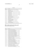 Aspartic Protease Inhibitors diagram and image