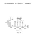 CYCLOHEXYLAMINES, PHENYLAMINES AND USES THEREOF diagram and image