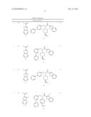 CYCLOHEXYLAMINES, PHENYLAMINES AND USES THEREOF diagram and image