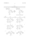 CYCLOHEXYLAMINES, PHENYLAMINES AND USES THEREOF diagram and image