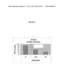 HEPARAN SULFATE INHIBITORS diagram and image