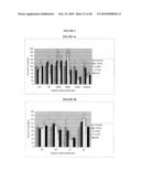 HEPARAN SULFATE INHIBITORS diagram and image