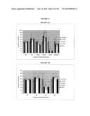 HEPARAN SULFATE INHIBITORS diagram and image