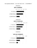 HEPARAN SULFATE INHIBITORS diagram and image