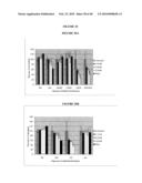 HEPARAN SULFATE INHIBITORS diagram and image