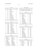 HYDRAZIDE COMPOUND AND HARMFUL ARTHROPOD-CONTROLLING AGENT CONTAINING THE SAME diagram and image