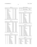 HYDRAZIDE COMPOUND AND HARMFUL ARTHROPOD-CONTROLLING AGENT CONTAINING THE SAME diagram and image