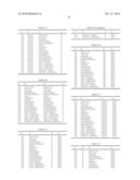 HYDRAZIDE COMPOUND AND HARMFUL ARTHROPOD-CONTROLLING AGENT CONTAINING THE SAME diagram and image