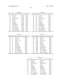 HYDRAZIDE COMPOUND AND HARMFUL ARTHROPOD-CONTROLLING AGENT CONTAINING THE SAME diagram and image