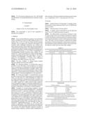 Novel Polymorph Forms Of (2S)-(4E)-N-methyl-5-[3-(5-isopropoxypyridin)yl]-4-penten-2-amine diagram and image