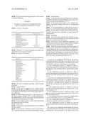 Solubilizing of metronidazole diagram and image