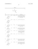 N -Cyano-N-Halogenalkylimidamide Derivatives diagram and image